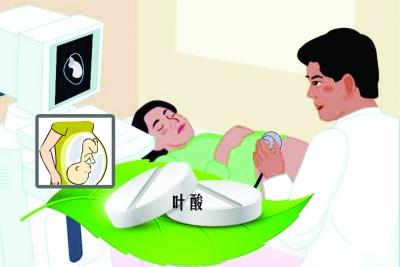 【人流过程图解】（实拍）看完惊呆了！
