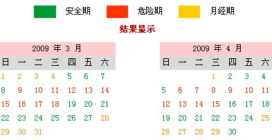 【解答】女人一般什么时候容易怀孕│教你推算易孕期