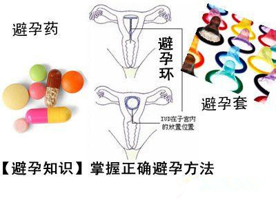 上环好还是吃避孕药好_【6大避孕药副作用,你还敢吃吗?】