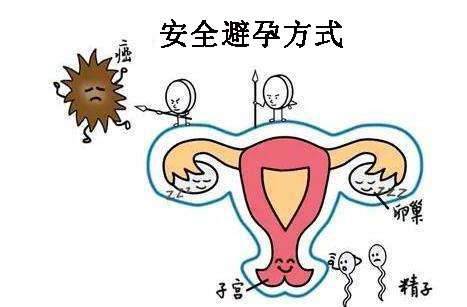 【急问】人工流产疼吗?你!别!太天真了!