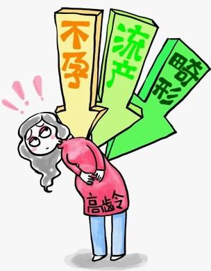 怀孕五个月会流产吗?流产的4大原因你是哪种?