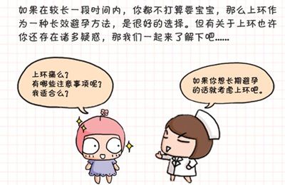 上环要注意什么?何时上环适宜?