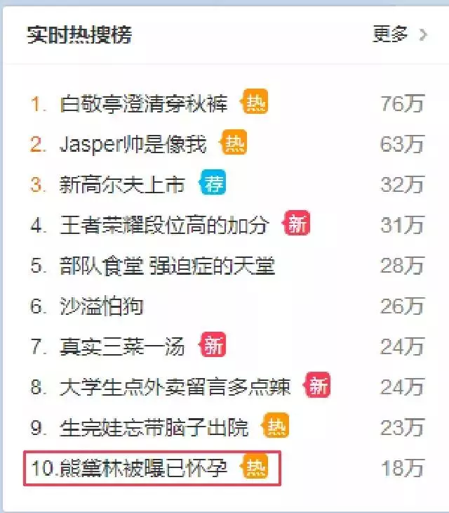 37岁熊黛林真怀了！已孕3个月！高龄孕妇孕期这些不可忽略！