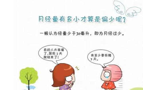 淮安女性做完人流，流产后多久来月经？月经量少怎么办？
