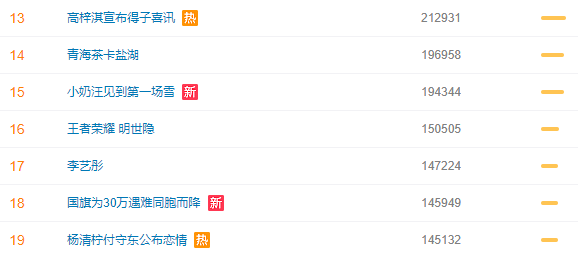 蔡琳生了:生命里又多了个帅哥!产后这样做,苗条不是梦!