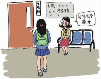 淮安医院做人流手术需要多少天能做？【人流，手术时间有讲究】