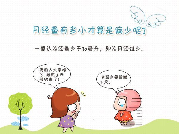 月经量少是什么原因？月经量少这样调理好	