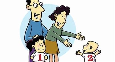 怀孕什么时候测好?四种测试孕方法,精准到没朋友!