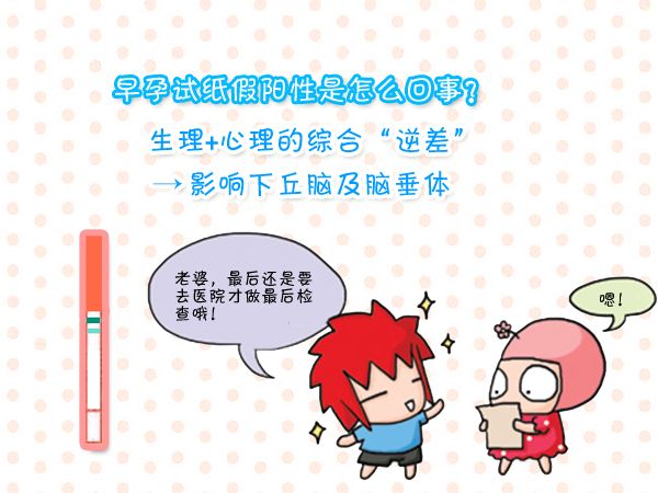 试纸测怀孕多久能测出来？早孕试纸应怎样使用，才正确？