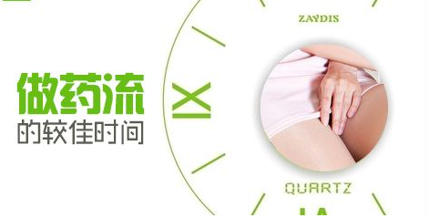 药流多少天合适？人流、药流哪种流产方式好？