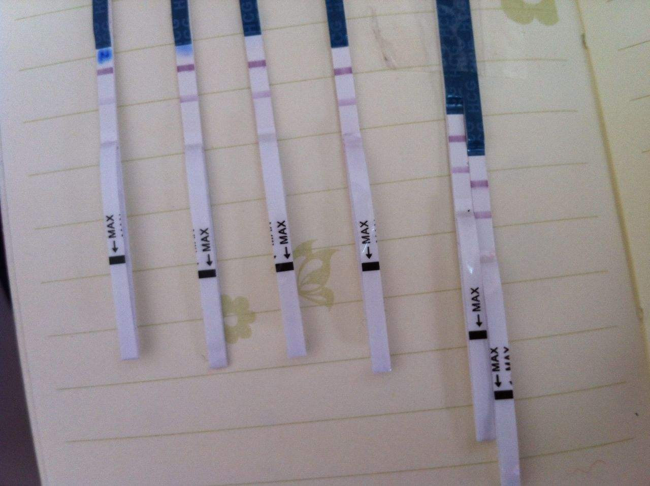 帮忙看看!早早孕试纸一深一浅图怎么回事