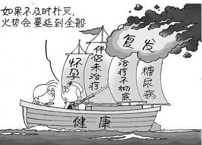 备孕中，遇上阴道炎会怀孕吗?需要治疗?