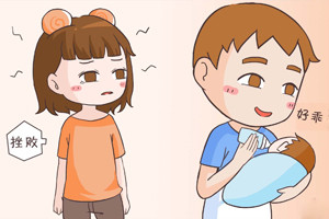 为了长久避孕考虑想上环，请问淮安上环多少钱啊?