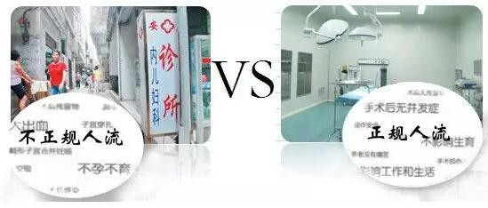 淮安做一下人流要多少钱?价格“≠”价值