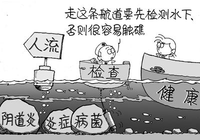淮安哪里做人流手术?如何选择?又为何选“这家”