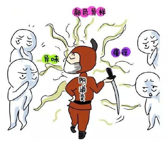 【阴部有腥的味道是怎么回事】4项防范阴道病措施!