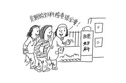 【阴道镜检查的时间】阴道镜检查疼吗?